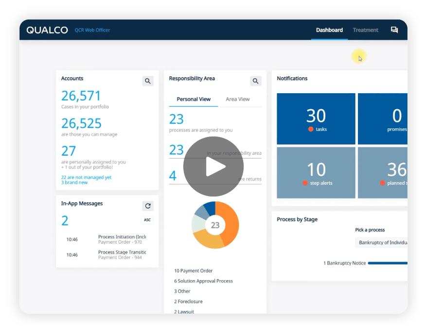 Video 21 QCR EMAIL NOTIFICATIONS