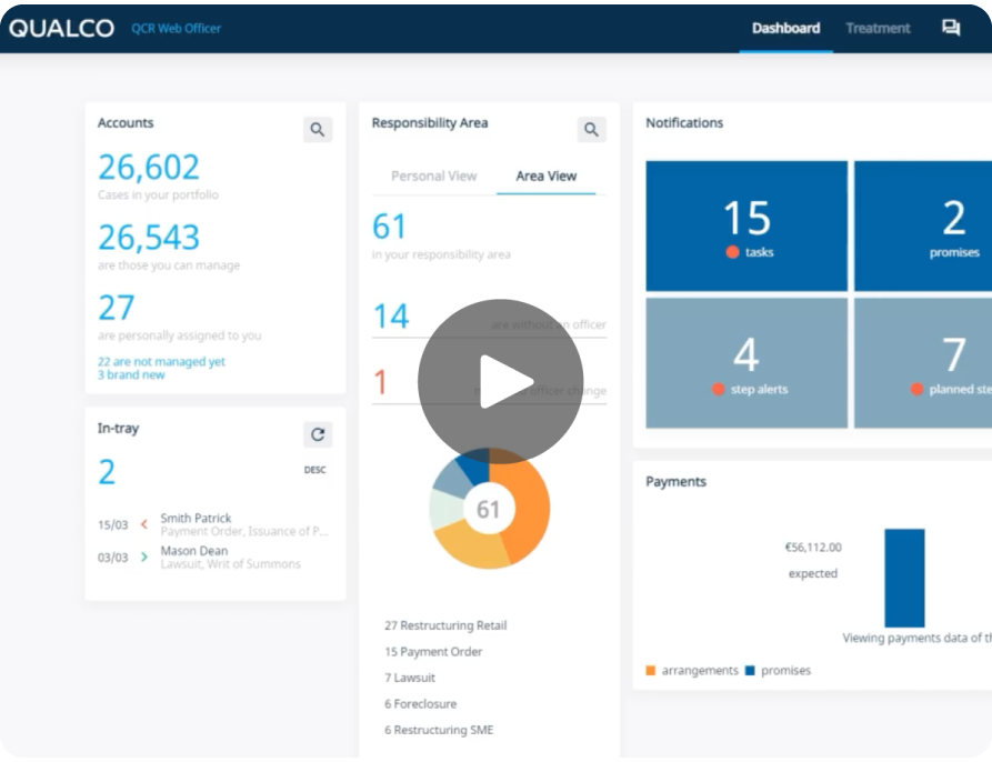 Video 9 QCR DASHBOARD PART 2