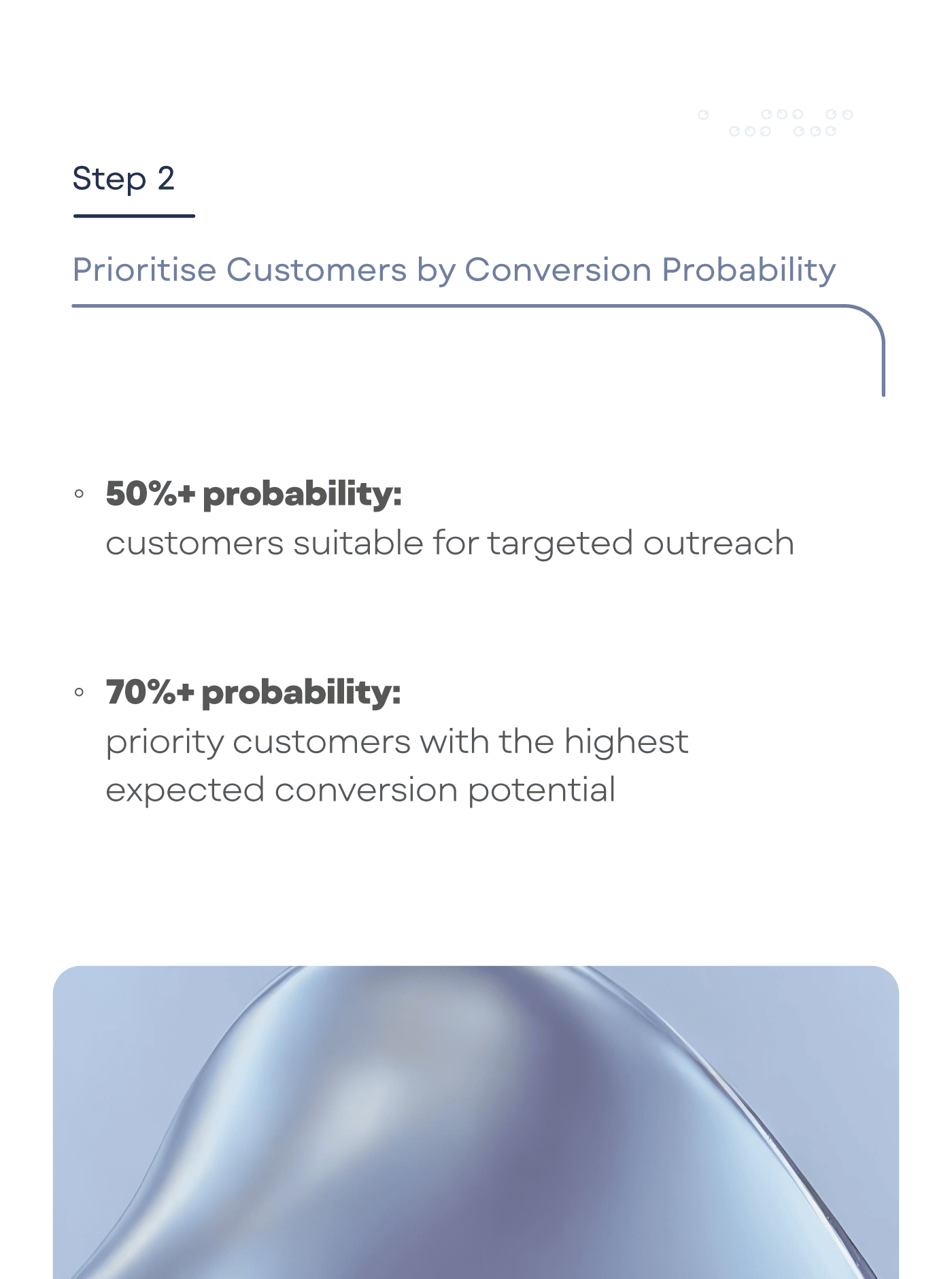 From Generic Offers_ At a glance (2)