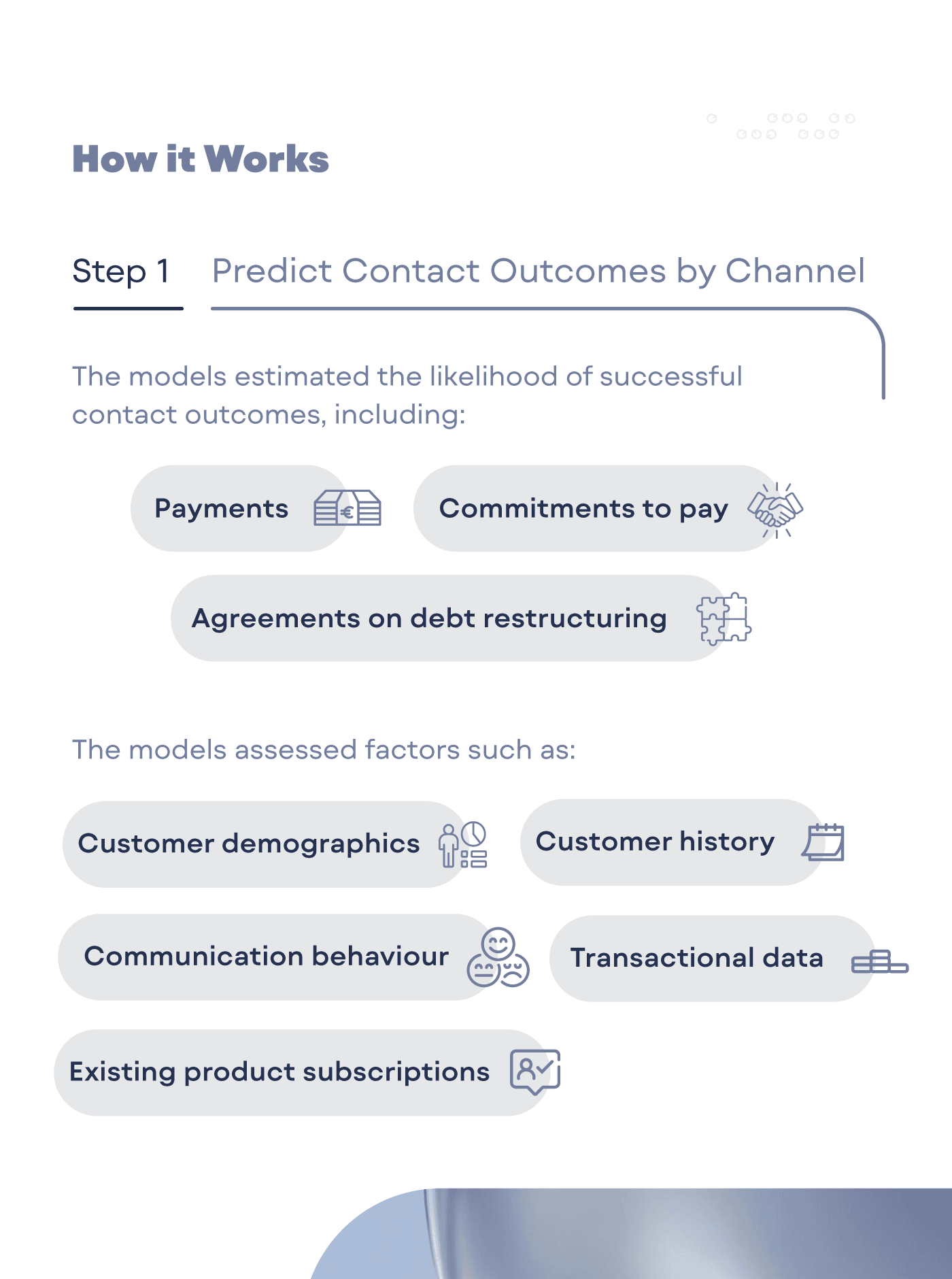 Making Every Collection At a glance (1)