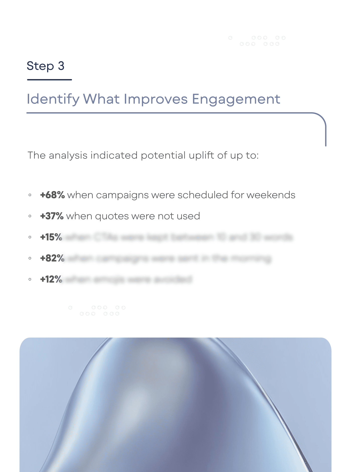 Predict the Campaigns At a glance (3)