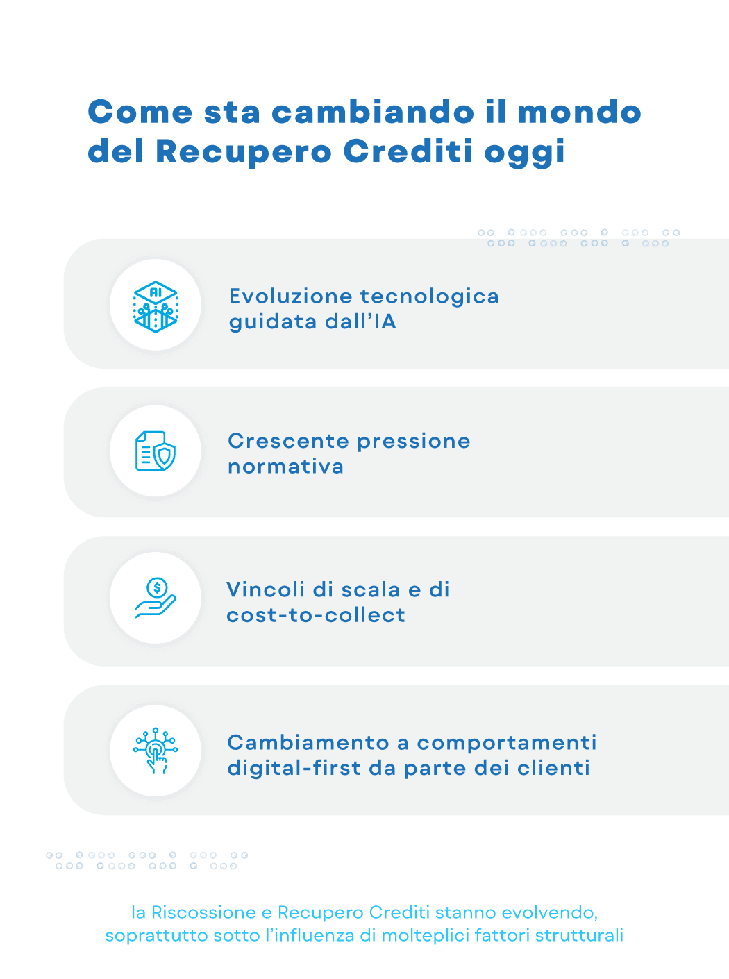 [Report] IT 2026 Collections and Recoveries Playbook_At a glance (1)