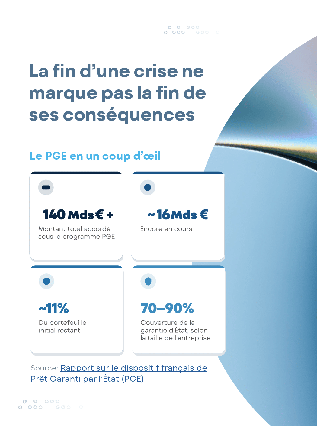 [FR] Managing distressed PGE_At a glance (1)
