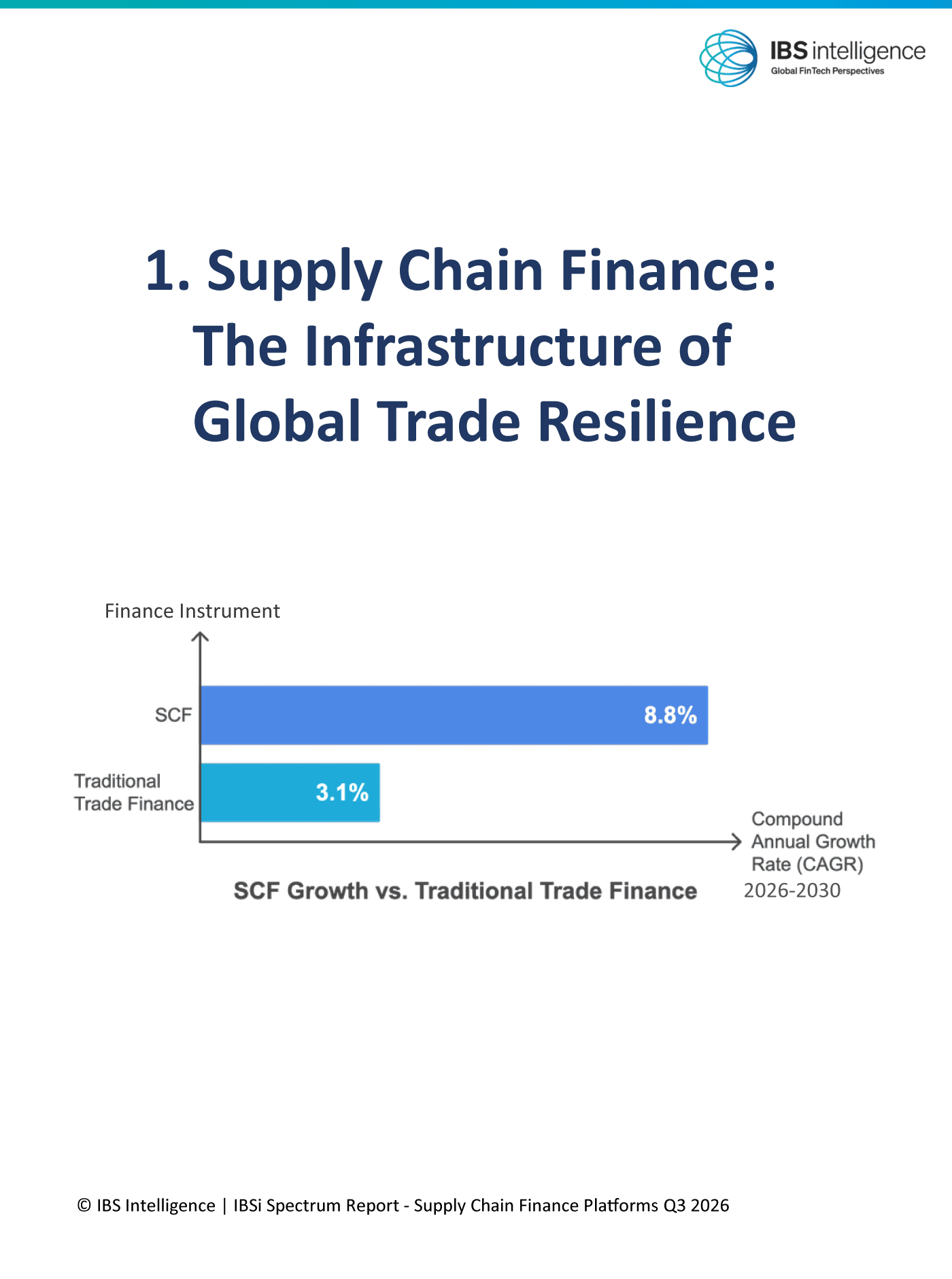 IBSI Report_At a glance (1)