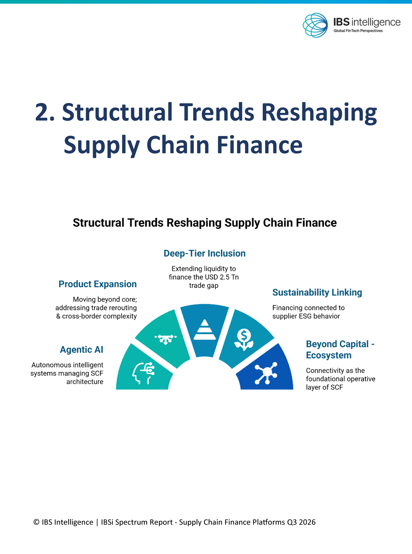 IBSI Report_At a glance (2)