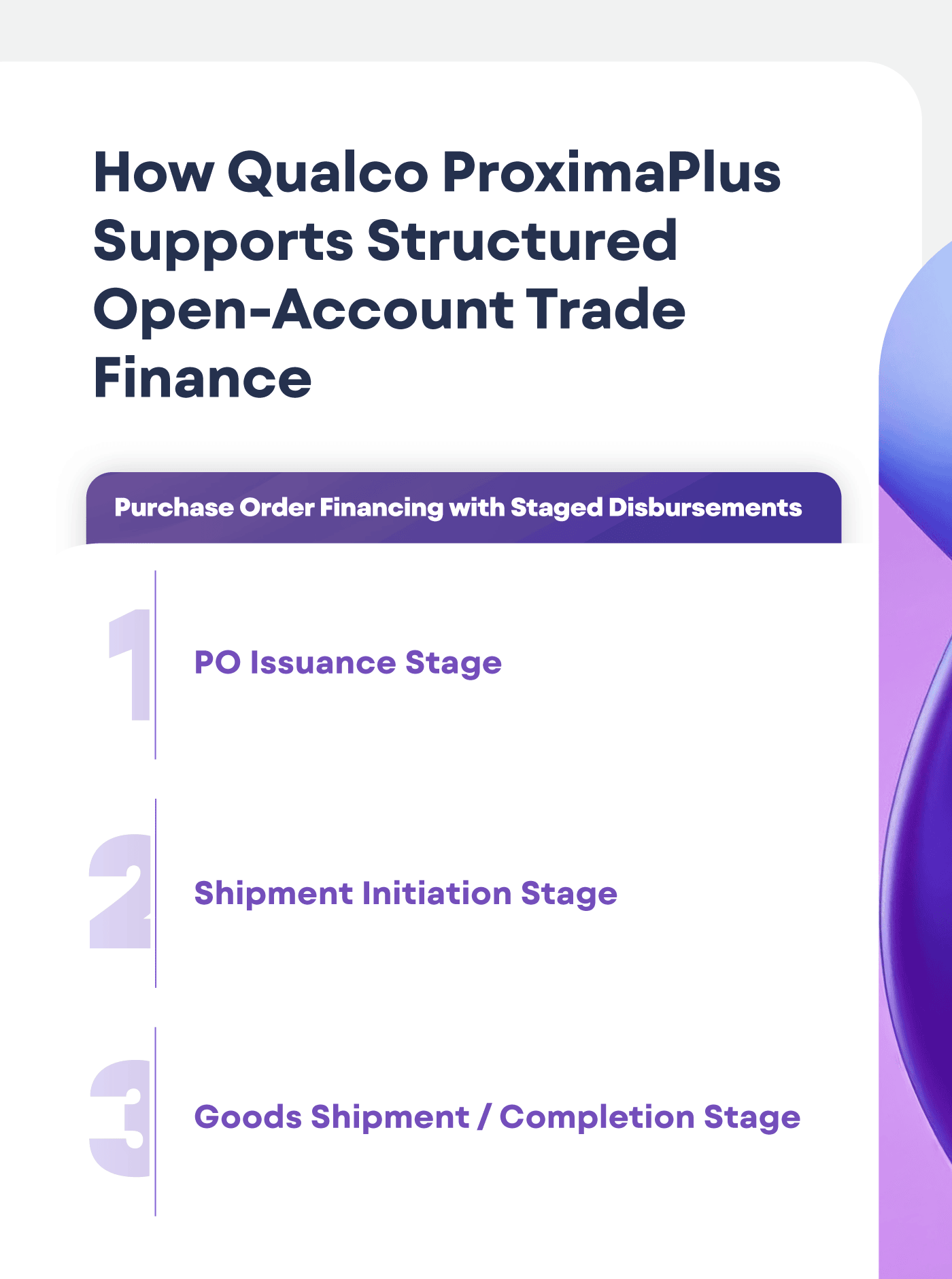 Open-Account Trade Finance At a glance (2)