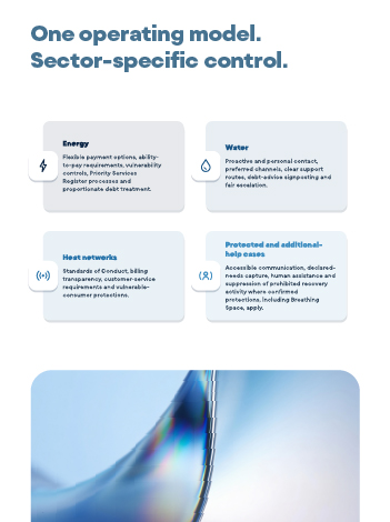 Beyond the payment reminder_At a glance (4)