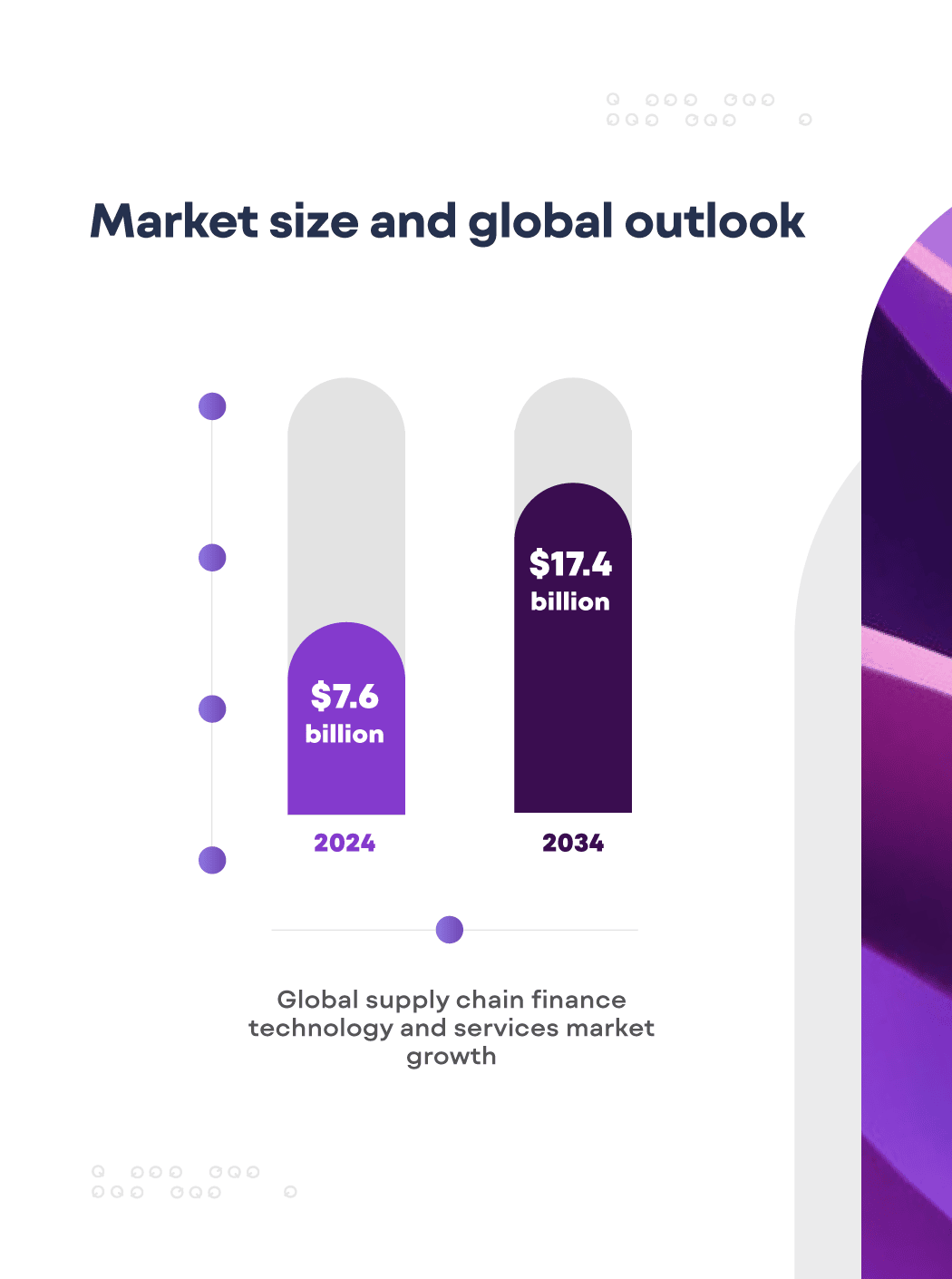 SCF Playbook 2026 At a glance (2)