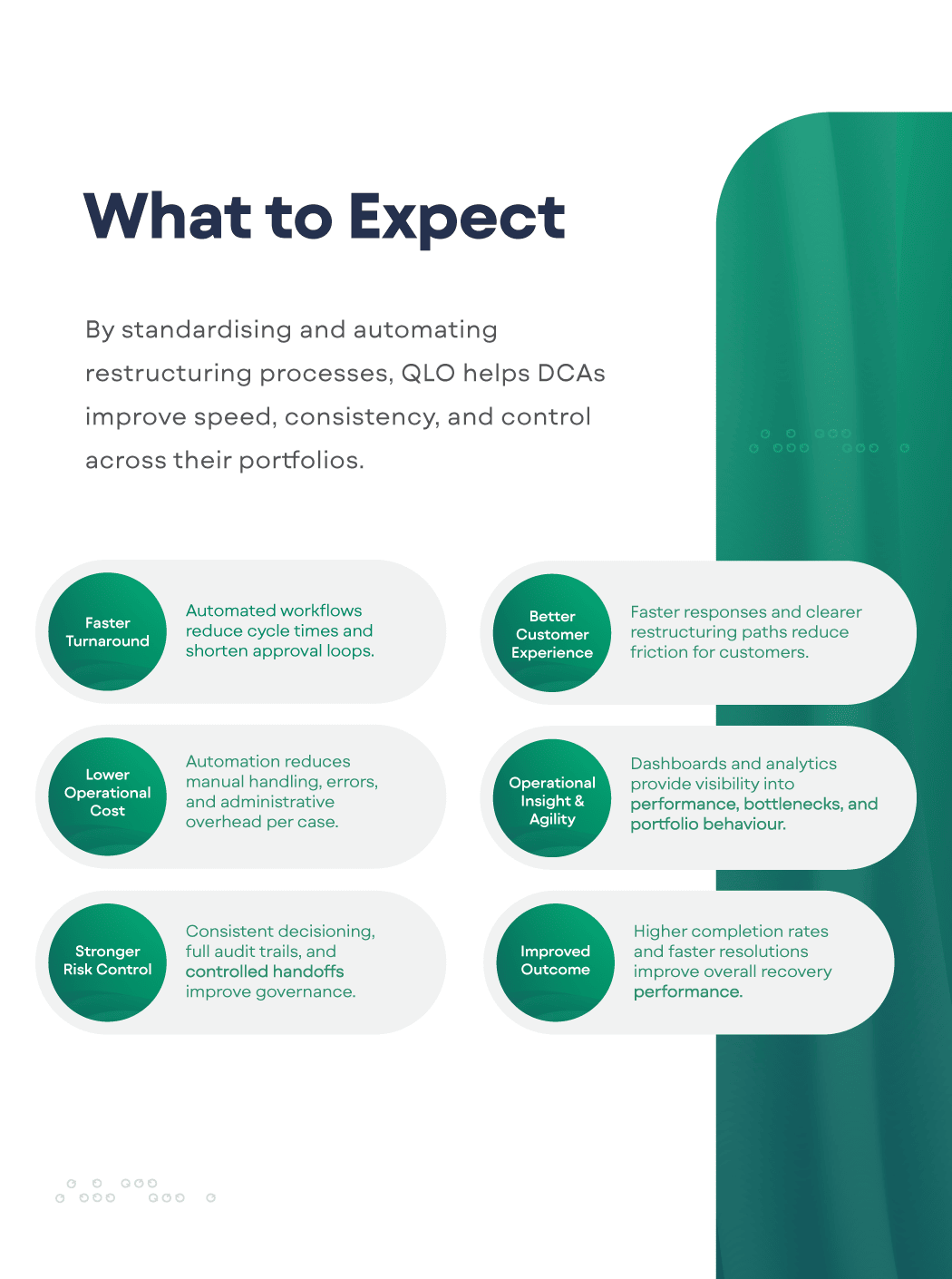 Credit Restructuring at a glance (2)